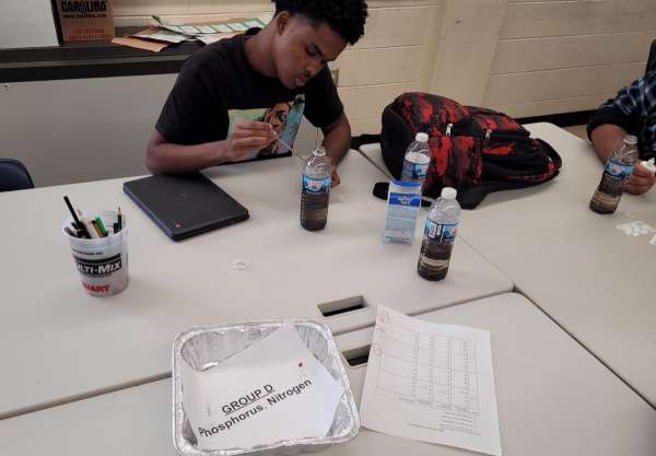 Learning about water pollutants