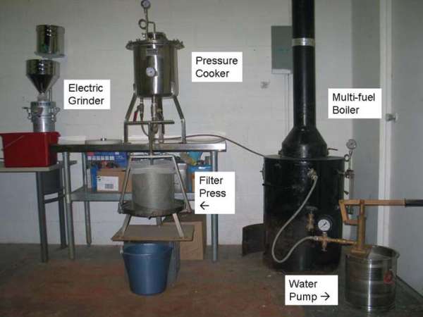 Mooove over, Bessie; there's a new (Soy)Cow in town!