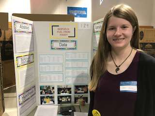 Biofuels: Fuel from Food?